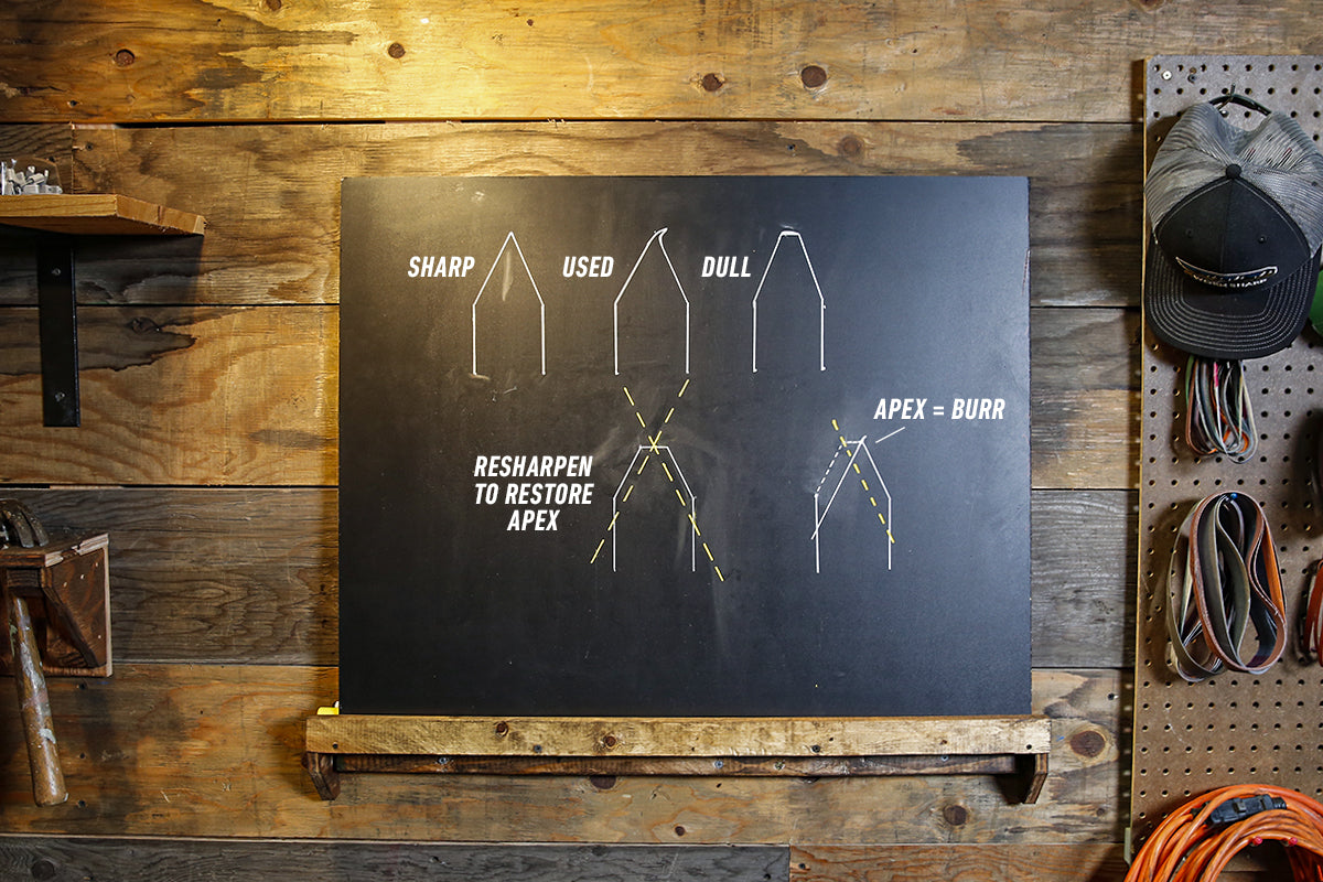 how to create a burr on a knife