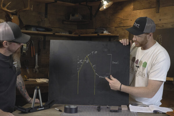 Discovering Knife Angles